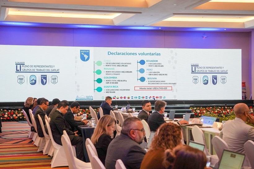 https://www.bc.gob.cu//storage/noticias/August2025/51 Pleno El Salvador 515446538_1072639368380264_7674033606986770146_n.jpg